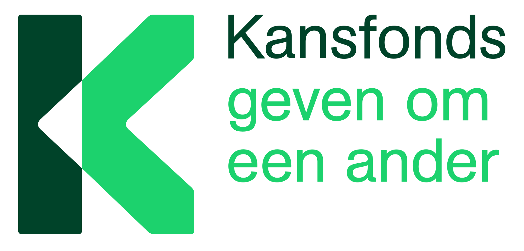 Kansenfonds